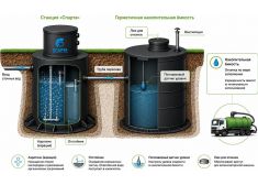 Спарта 1200 Eco