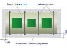Гринлос Пром 60 пр