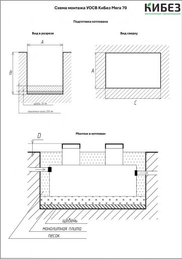 Схема монтажа КиБез МЕГА 70